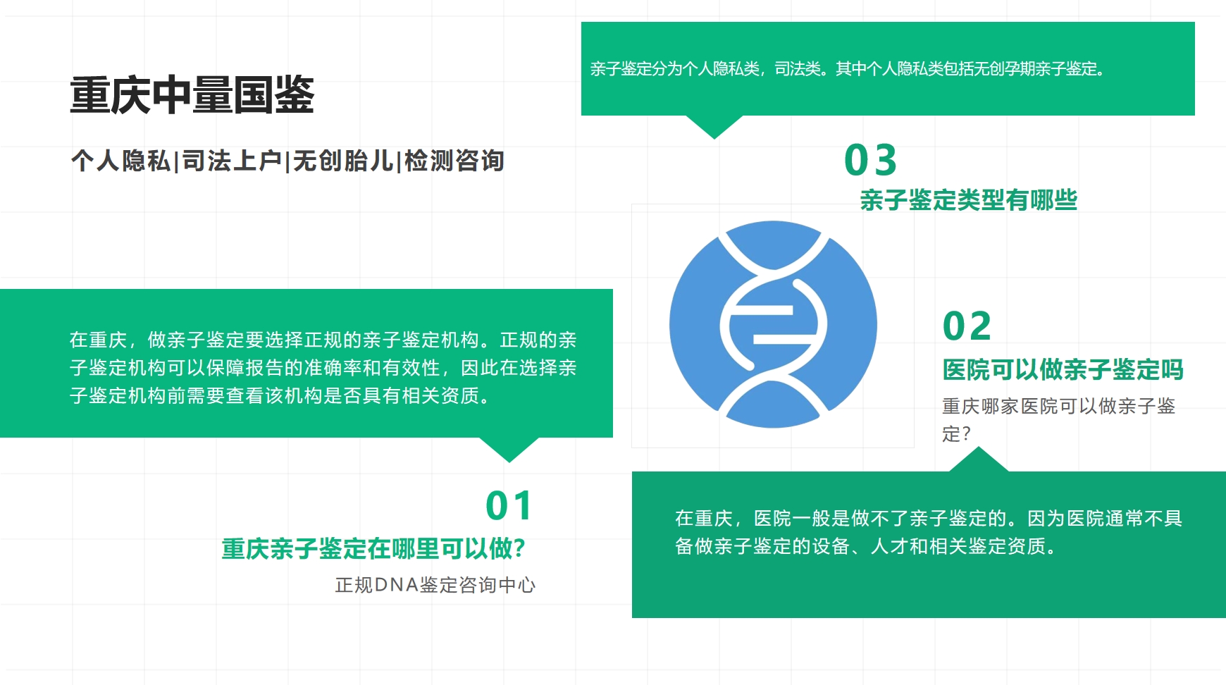 重庆中量国鉴生物 重庆中量国鉴生物